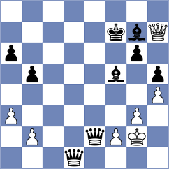 Bashirli - Idrisov (chess.com INT, 2022)