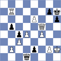Silvestre - Aksu (chess.com INT, 2021)