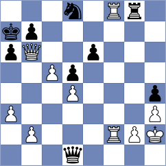 Erdogdu - Indjic (chess.com INT, 2021)