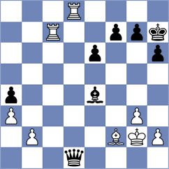 Afonasieva - Malyi (chess.com INT, 2022)