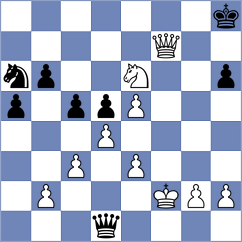 Syaputra - Gutkin (chess.com INT, 2024)