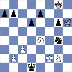 Sharmin - Kaya (Chess.com INT, 2020)
