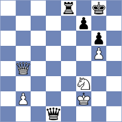 Kislov - Martemianov (Chess.com INT, 2020)