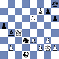 Mulawa - Urazayev (chess.com INT, 2024)