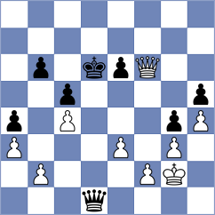 Dang - Spiric (Chess.com INT, 2021)