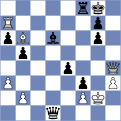 Acikel - Golubovskis (chess.com INT, 2024)