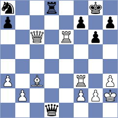 Vaibhav - Krzywda (chess.com INT, 2024)