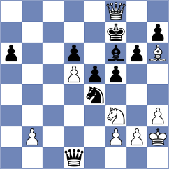 Kim - Ardila (chess.com INT, 2024)