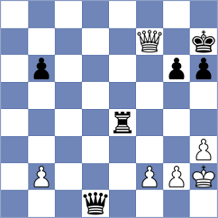 Zeydan - Adithya A Chullikkad (chess.com INT, 2022)