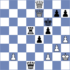 Sargsyan - Sadykov (chess.com INT, 2023)