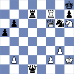Salih - Antonios (Chess.com INT, 2021)