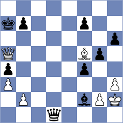 Tarnowska - Bonin (chess.com INT, 2024)