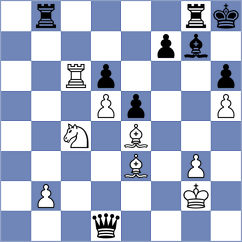 Bjelobrk - Firouzja (chess.com INT, 2023)