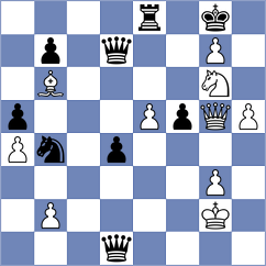 Santos Ruiz - Matlakov (chess.com INT, 2024)