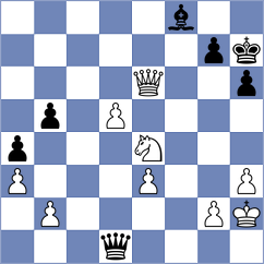 Kodinets - Kohler (chess.com INT, 2022)