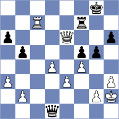 Arkell - Thomas (chess.com INT, 2022)