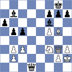 Galchenko - Kirk (chess.com INT, 2023)