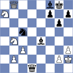 Campelo - Gevorgyan (Chess.com INT, 2020)