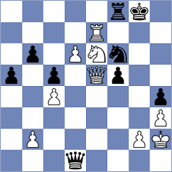 Gombocz - Bardyk (chess.com INT, 2024)