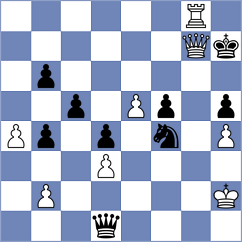 Mortazavi - Jakrlin (chess.com INT, 2023)