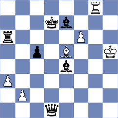 Frisk Kockum - Gelman (Chess.com INT, 2019)