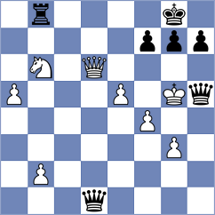 Tsotsonava - Krishnan (chess.com INT, 2023)