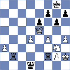 Ai - Bilan (chess.com INT, 2024)