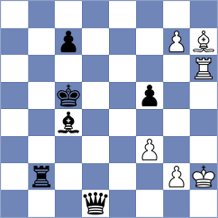 Usmanov - Salimova (Chess.com INT, 2020)