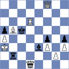 Urbina Perez - Mladenovic (chess.com INT, 2023)