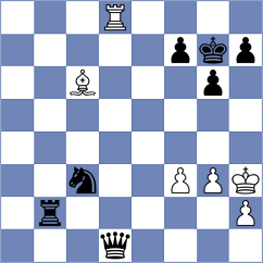 Ognean - Makarian (chess.com INT, 2023)