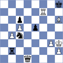 Dong Khanh Linh - Zhukova (chess.com INT, 2023)