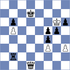 Kalajzic - Delgado Rosas (chess.com INT, 2023)