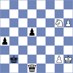 Bouychou - Gan Od (Chess.com INT, 2021)