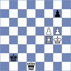 Sari - Antunez (chess.com INT, 2023)