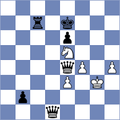Druska - Willy (chess.com INT, 2023)