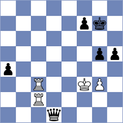 Mitin - Vlassov (FIDE.com, 2002)