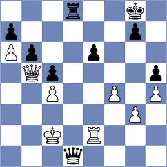 Itkis - Arias (chess.com INT, 2023)
