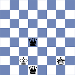 Josse - Novikov (chess.com INT, 2021)