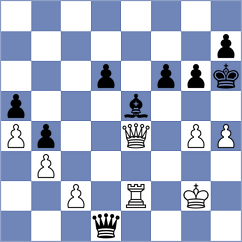 Yaran - Schuh (chess.com INT, 2023)