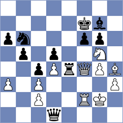 Lugovskoy - Isajevsky (chess.com INT, 2021)