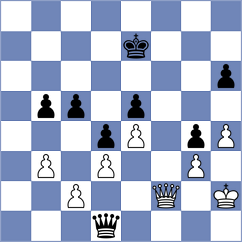 Steil Antoni - Antolak (Chess.com INT, 2021)