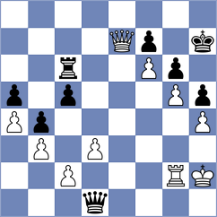 Mujahid - Lim Teck Guan (chess.com INT, 2021)