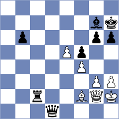 Kawuma - Sargsyan (chess.com INT, 2023)