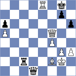 Zakirov - Ram (chess.com INT, 2024)