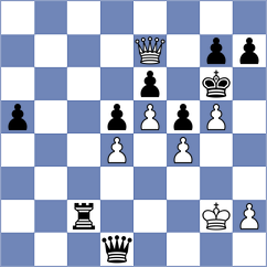 Chabris - Delorme (chess.com INT, 2024)