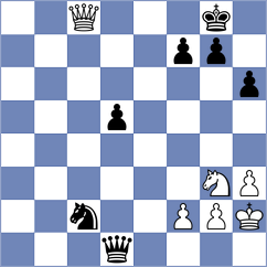 De Oliveira - De Ramos (Chess.com INT, 2020)