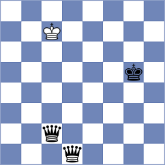 Ferguson - Tillis. Bryan (chess.com INT, 2022)