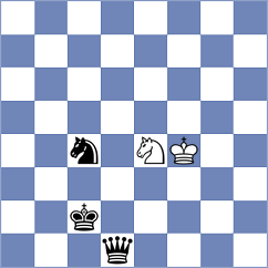Pap - Theodorou (chess.com INT, 2023)