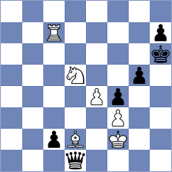 Atanejhad - Kim (chess.com INT, 2023)