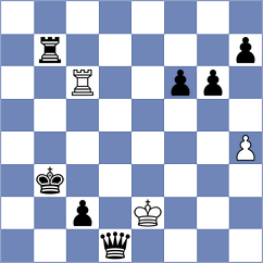 Ridwan - Zia (Chess.com INT, 2020)